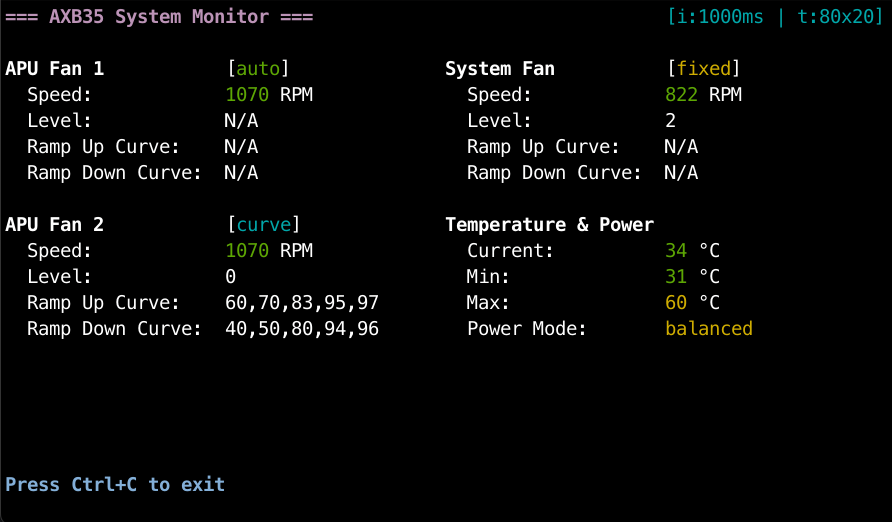 su_axb35_monitor